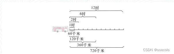 篮球训练话术技巧大全_0
